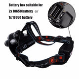 SNAPPY STUFFS 13000 LM SUPER HEADLAMP™